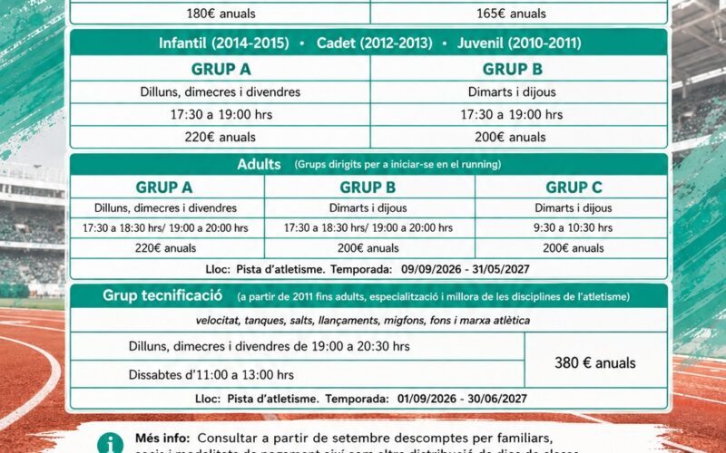 Obert el termini d’inscripció per a l’Escola d’Atletisme 2026/2027!
